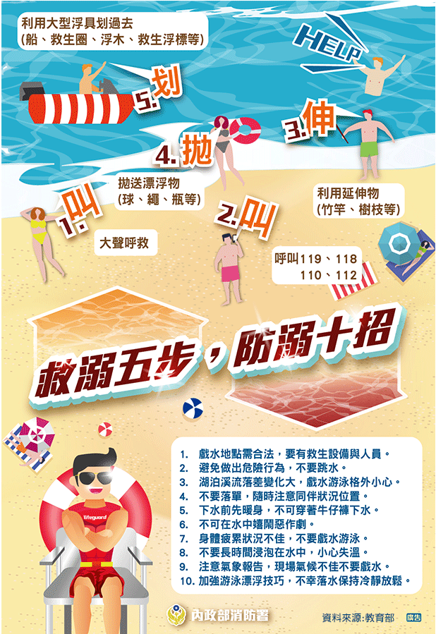 標題圖片