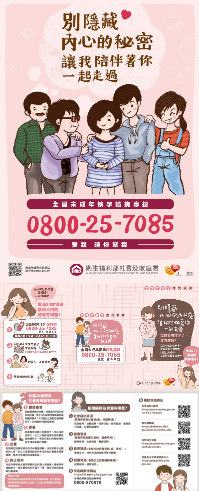 976公告的示意圖片